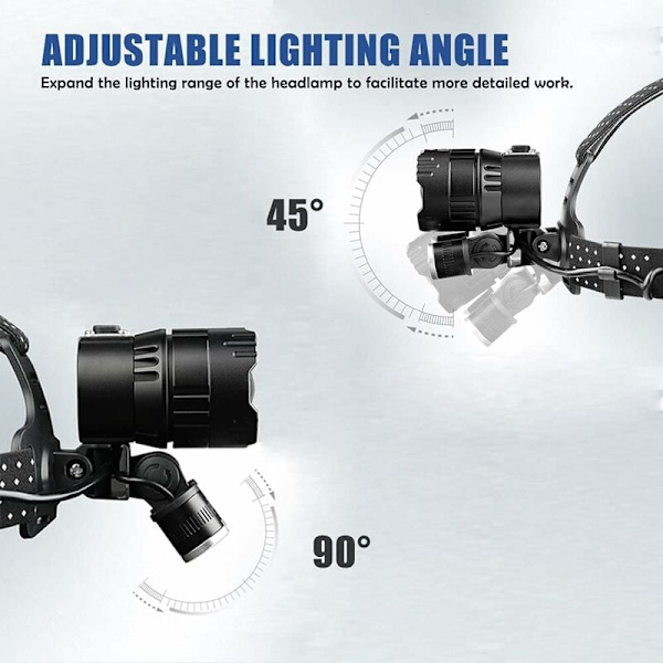 Uppladdningsbar pannlampa, XHP160 LED pannlampa med COB-ljus, kraftfull 4-läges zoom pannlampa och vattentät pannlampa för camping