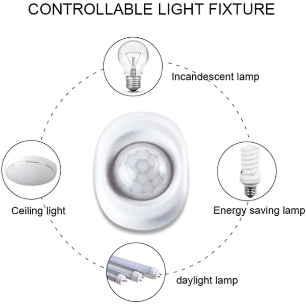 Automatisk infrarød bevægelsessensor til LED-lys 200w vægmontering indbygget lampe