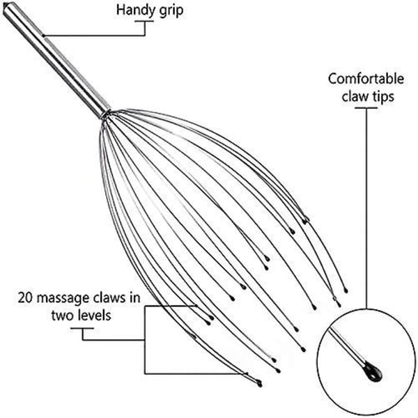 Bærbar hodemassasjer, 20 fingre hodemassasjer hodebunnskraper håndholdt hodebunnsmassasjer Tingler massasje 2stk