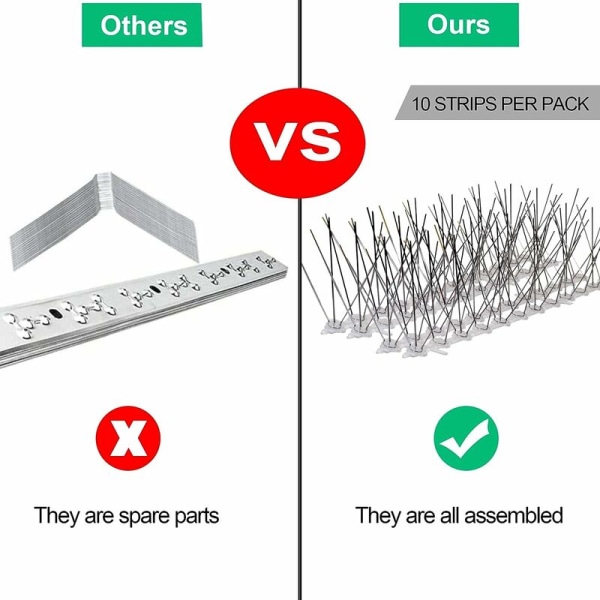 Förmonterade rostfria fågelavvisande spikar, 5 pinnar (total längd 2,5 meter), fågelavvisande kit med transparent silikonlim