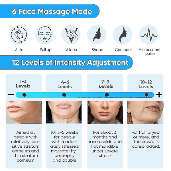 Dobbelthage Reducer Maskine, Ems Ansigtsløftningsmaskine, Elektrisk V-face Shaping Beauty Bælte, Fastgørende Ansigtsmassager