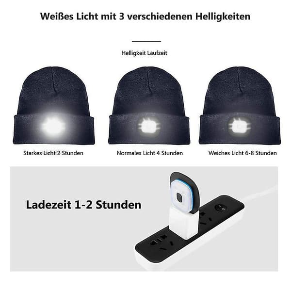 LED-belyst hat, løbehat med lys Extrem（Marineblå）