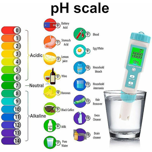 ORAPXI Pool Salinity Tester 5 in 1 Digital Saltwater pH ja suolapitoisuuden mittari Pool pH ja suolapitoisuuden testilahja perheelle / ystävälle ssxj