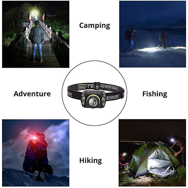 Hovedlampe Lommelygte Super Lys Hovedlampe med Infrarød Sensor Roterbar Zoom Forlygte Indbygget Genopladelig Lithiumbatteri til Ekspedition Cykling
