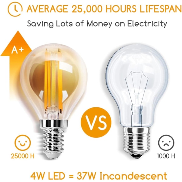 Led Filament Pære E14, Varm Hvid 2700k, 400lm, 4w (svarende Til 37w), Retro Edison Led Pære G45, Pakke Med 5 [energiklasse F]