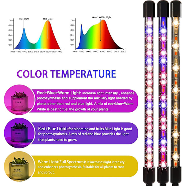 Växtlampa för inomhusväxter - Uppgraderad version 80 LED-lampor med fullspektrum och rött blått spektrum, 3/9/12h timer, 10 dimbara nivåer, justerbar Goos