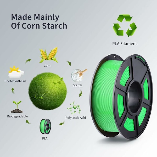 Filament 1,75 mm, Pla Plus 3D-skrivarfilament, dimensionell noggrannhet +/- 0,03 mm, 1 kg spole (2,2 kg) 3D-skrivarfilament för 3D-skrivare, ljusgrön