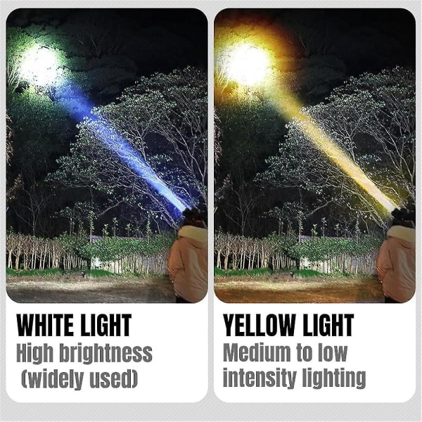 Power superljus uppladdningsbar pannlampa, uppladdningsbar LED-strålkastare för fiske, bärbar vattentät pannlampa för utomhusbruk (vitt ljus)