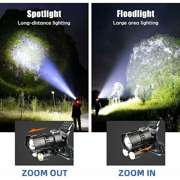 Uppladdningsbar pannlampa, XHP160 LED pannlampa med COB-ljus, kraftfull 4-läges zoom pannlampa och vattentät pannlampa för camping