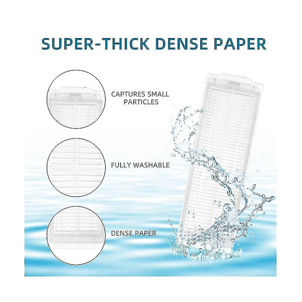 Reservedeler for Mi Robot Vacuum Mop 2s / Mop P / Mop Pro / Xmstjqr2s / Stytj02ym