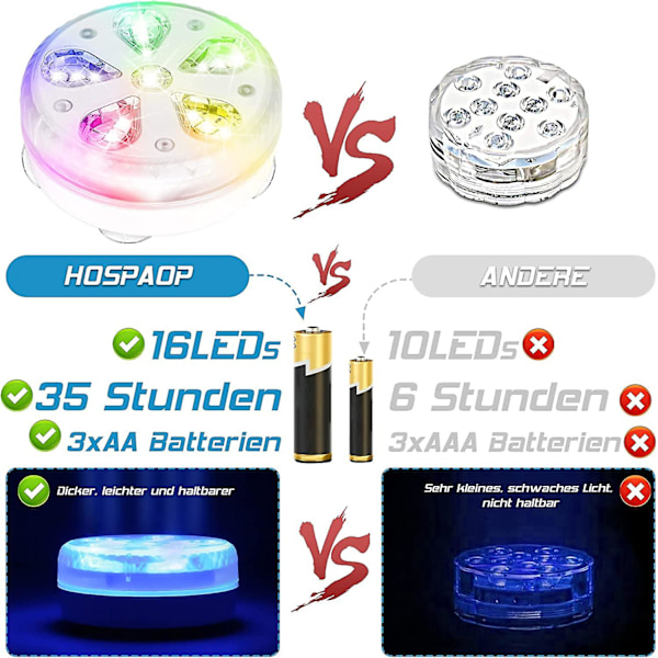 Vandtæt LED nedsænkelig poolbelysning med RF-fjernbetjening, timer, 16 LED'er, sugekop og magnet til pool, akvarium, vase, fest (4)