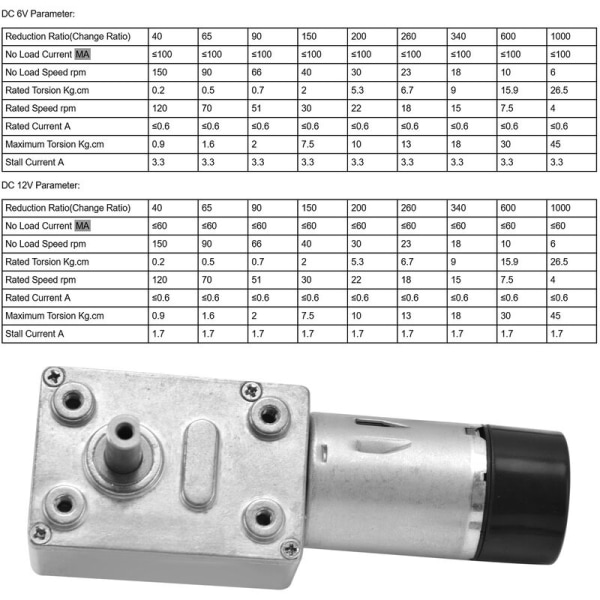 DC-snäckväxelmotor 15 mm dubbelaxlad hastighetsreduceringsenhet med kodare JGY-370DC12V 150RPM