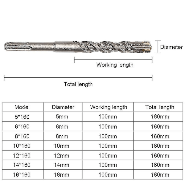 Beton poranterät, 9 kpl (5mm~16x160mm) Laatta poranterä, Sähköiskuvasara poranterä, Risti poranterät Betonille, Tiilelle, Kivelle, Luonnonkivelle, Metallille