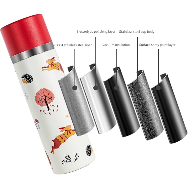 Flask Vattenflaska Rostfritt Stål Flaska Metall 350ml Resmugg Varm Dryck Kopp Kaffe Mugg H8989 (350ml, Röd)