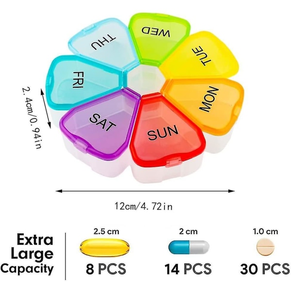 2 stk. BPA-fri pilleæsker, bærbar 7-dages medicinorganizer med store rum til vitaminer og piller, medicinopbevaringsboks til hjemmet