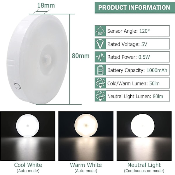 Uusi 0,5 W:n LED-yövalo liiketunnistimella. USB-ladattava. 3 väriä vaihtava automaattinen lahja