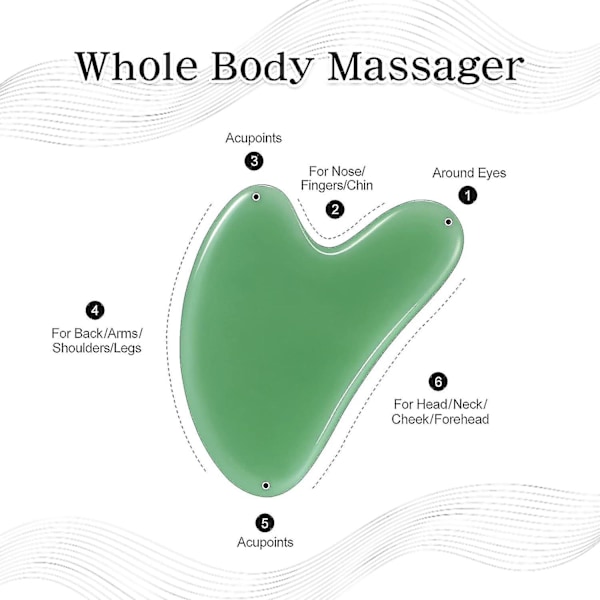 Gua Sha -kasvohoitotyökalu Gua Sha -työkalu Gua Sha -jade kasvojen ihonhoitoon Kasvojen ja vartalon akupunktio Lihasjännityksen lievittäminen Turvotuksen vähentäminen Lomapaketti