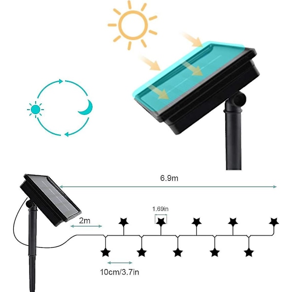 Solcelledrevne lysslynger 7m 50 LED vanntette stjernesol julelys dekorative for fest, bryllup, hage, butikk, utendørs hjem