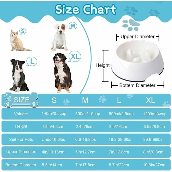 Långsam utfodring hundskål melamin anti-svälj långsam utfodringsskål BPA-fri rolig interaktiv hundskål
