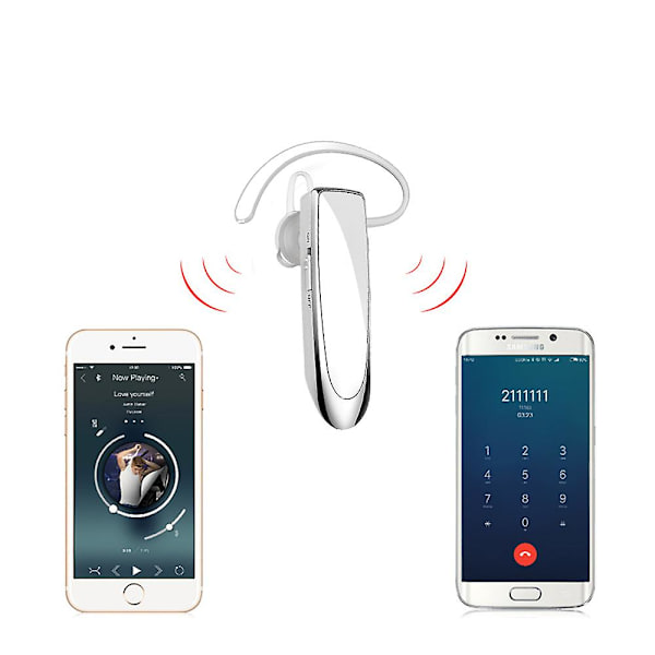 Bluetooth-headset V4.1 trådløst håndfri headset kjøreheadset