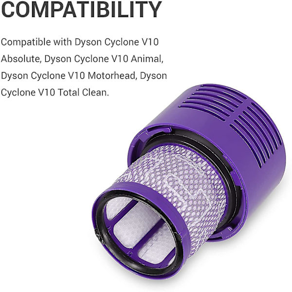 Dyson V10 Filter Kompatibel Cyclone Animal Absolute Total Dammsugare