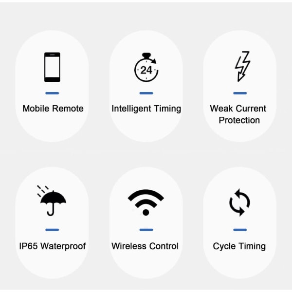 Sprinklertimer, Bluetooth-fjärrkontroll, cyklisk tidtagning, automatisk bevattningskontroll, bevattningsslang, krantimer