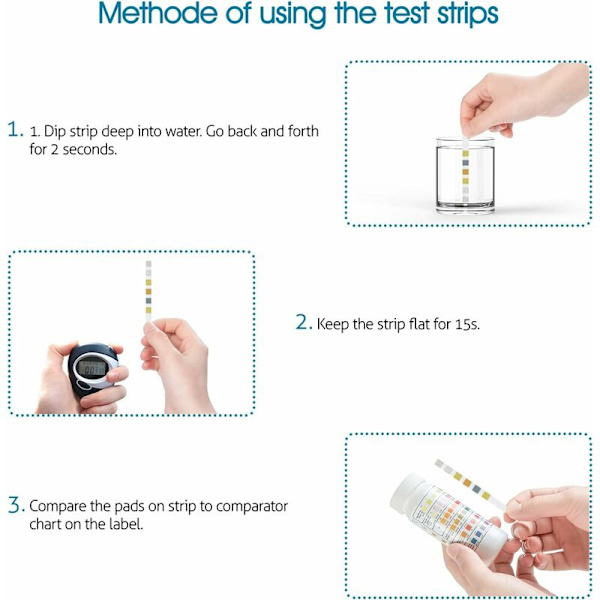 50 st 6 i 1 klor/fritt klor/PH/alkalinitet/cyanursyra vatten teststickor för simbassäng och spa