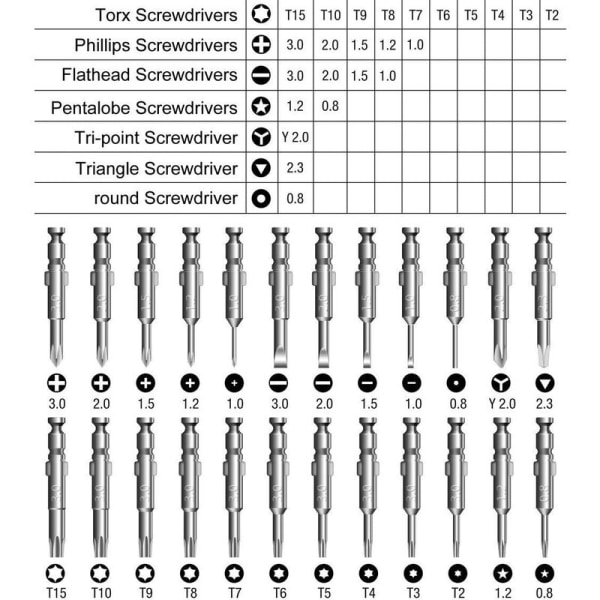 25 i 1 skruvmejsel set reparationsverktyg för iPhone, bärbar dator, klockor, smycken, leksaker, glasögon etc. Set med läderfodral