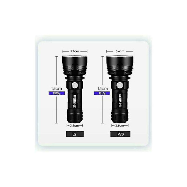 P70 ficklampa, 30000-100000 lumen hög effekt LED ultra ljusstark vattentät ficklampa, mest kraftfulla Xlm-p70 50w 3-läges ficklampa (enkel batteri, 50w-p70