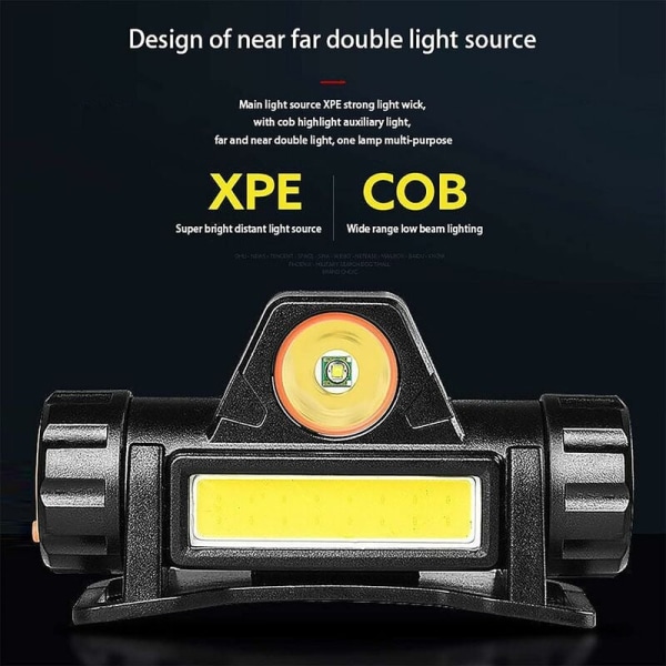 Xpe Cob Dimbar Pannlampa Fiske Pannlampa Justerbar Pannband Kraftfull 90W LED Pannlampa med USB laddning