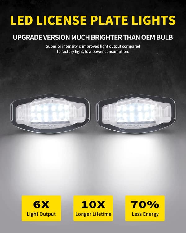 Lämplig för Honda Civic LED-skyltbelysning