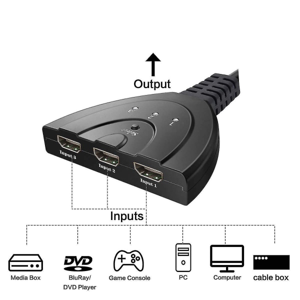 Hdmi-växel 3 portar med pigtail-kabel Switch Splitter High Speed-kontakt 3d-stöd 1080p för HDTV, PC, PS3, Xbox One, Xbox360, projektor, STB, Nintend