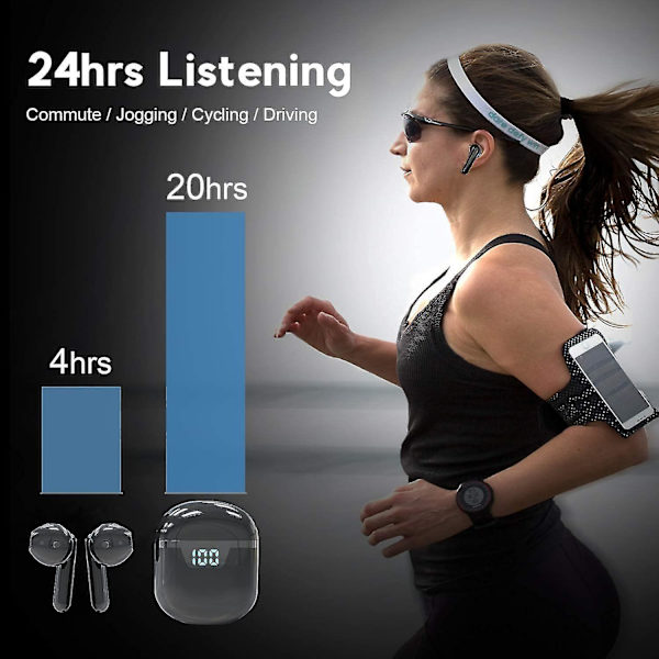 Langattomat nappikuulokkeet Bluetooth 5.0 -kuulokkeet, sisäänrakennettu mikrofoni, melunvaimennus, 3D-stereokuulokkeet, korvanappikuulokkeet, IPX5-vedenpitävät Air Buds (musta)