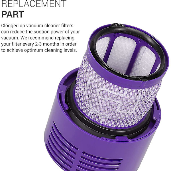 Dyson V10 Filter Kompatibel Cyclone Animal Absolute Total Dammsugare