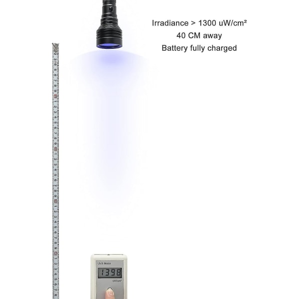 LED UV sort lys lommelygte, 36 LED'er Matrix 365nm Ultraviolet sort lys inklusive genopladelig 18 gave til mænd/kvinder SWHY