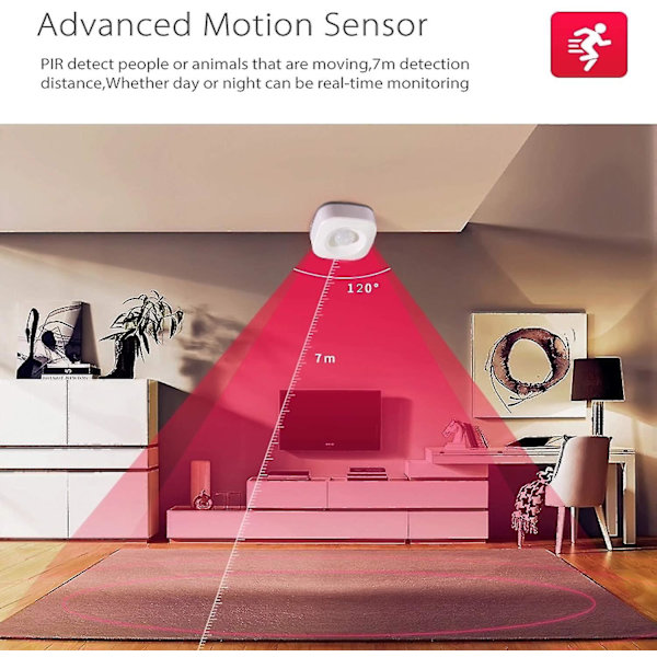 Smart Zigbee rörelsesensor fungerar med Echo Plus, Echo Studio