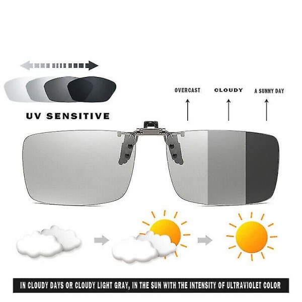 Photochromic Polarized Clip On Flip Solbriller Uv400 Polarized Fishing Eyewear