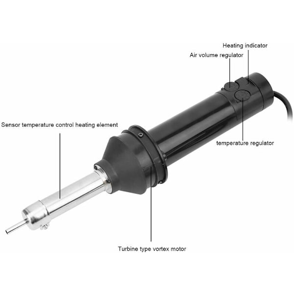 Värmepistol Bärbar Justerbar Temperatur Krymp Pistol Telefon Reparation Blödning DIY Verktyg