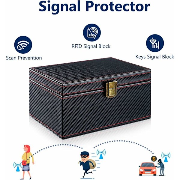 Nyckellös bilnyckel säkerhetsbox, Faraday bur nyckellös Go kontaktlös nyckelskydd PU stöldskyddsbox blockerar nyckelbrickaens RFID- och NFC-signal
