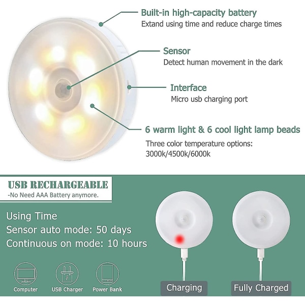 Ny 0,5w LED-natlampe med bevægelsessensor. USB-genopladelig. 3 farveændringer Auto-gave