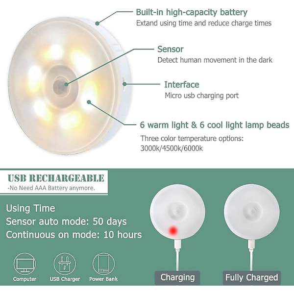 Uusi 0,5 W:n LED-yövalo liiketunnistimella. USB-ladattava. 3 väriä vaihtava automaattinen lahja