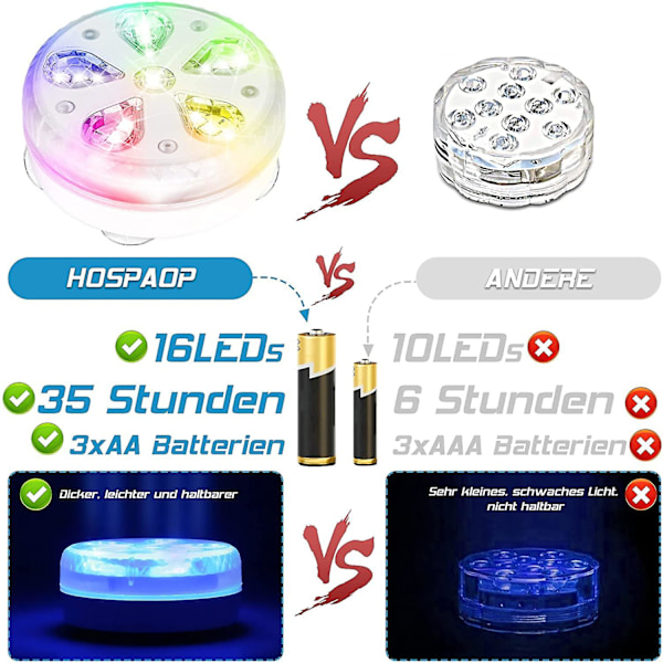 Vanntett LED nedsenkbar bassenglys med RF-fjernkontroll, timer, 16 LED-er, sugekopp og magnet for basseng, akvarium, vase, fest (4)