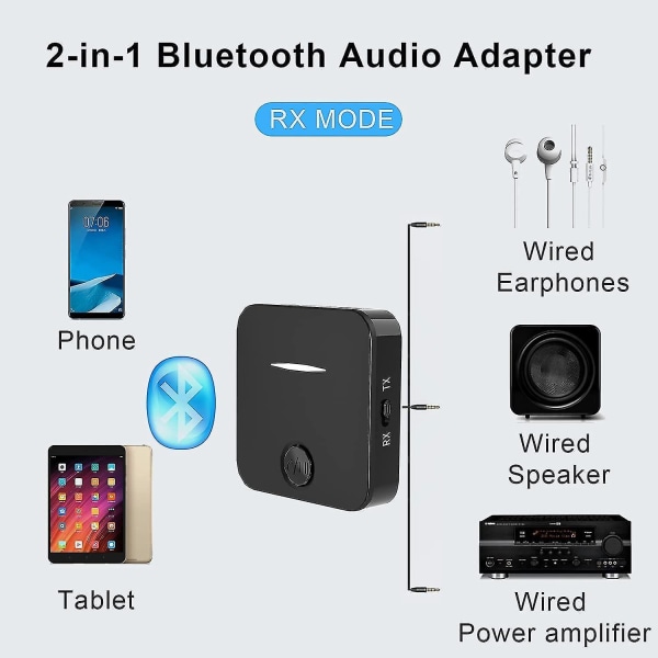 Bluetooth Adapter 2 I 1 Bluetooth Audio Modtager Sender Til Bil Tv Headset Pc