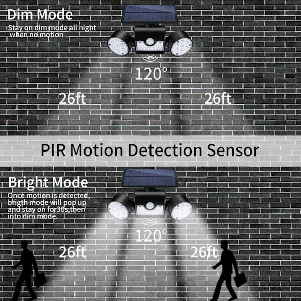 Utomhus solcellslampa, utomhus solcells vägglampa, med 30 vattentäta dubbla LED-strålkastare, 360 graders rotation, med rörelsesensor för trädgård