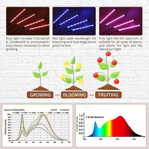 40w 80LED Hortikulturlampe Blomstringsvækst Grolys Med 360 Justerbar Klemme 3/6/12h Cyklus Timer 3 Tilstande 10 Lysstyrke