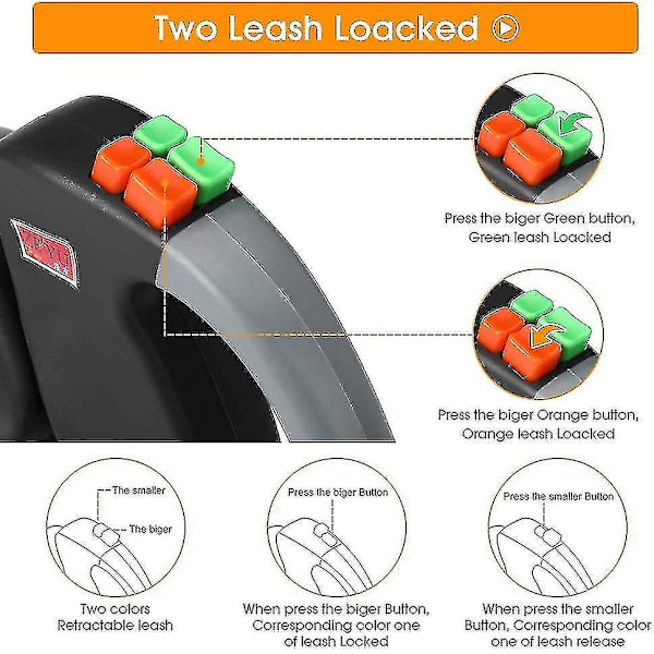 Dobbel hundekobbel, Retractable hundekobbel Dobbel kobbel for to hunder Hundekobbel 2 hunder Dobbel kobbel