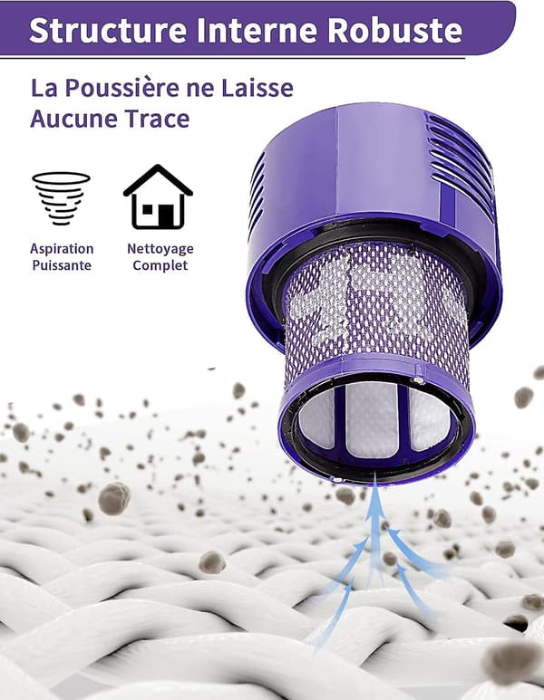 Udskiftningsfilter til Dyson V10 Sv12 Cyclone støvsuger Vaskbart støvsugerfilter (2-pak)