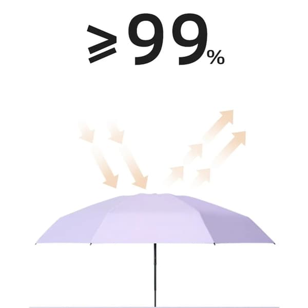 Mini Ultralight Paraply Solficka Paraply 5 Fällbart Parasol Paraplyer Anti-UV Solskydd (Vit)