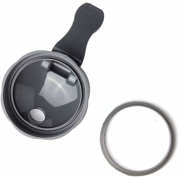 Flip-lock för Nutribullet 600W/900W
