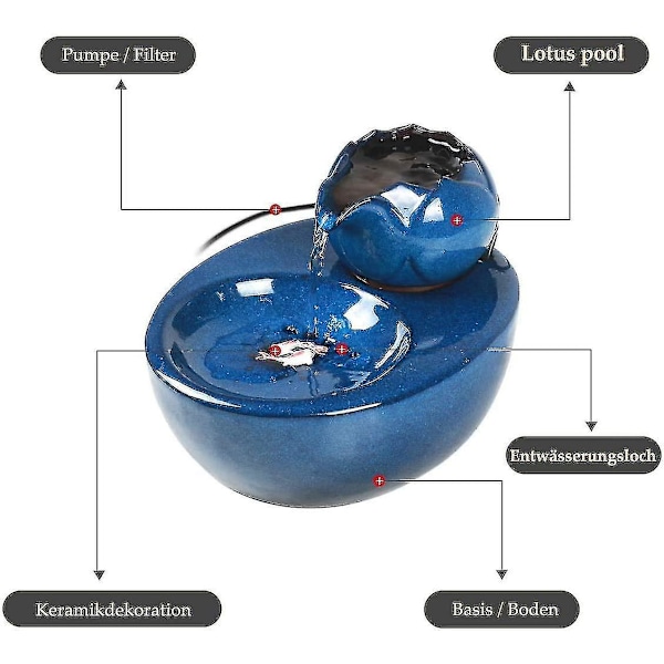 Kattfontän i keramik - Automatisk cirkulationsfilter